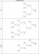 联盟对于上述未包含的情