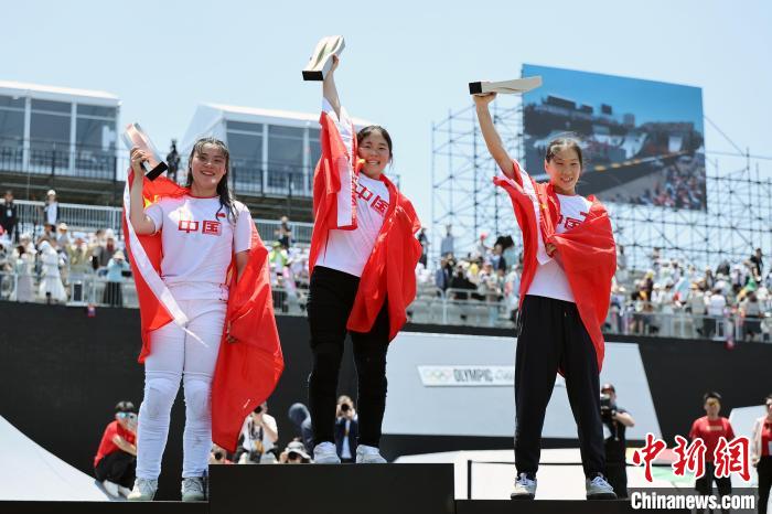 中国女子自由式小轮车在上海站资格系列赛实现